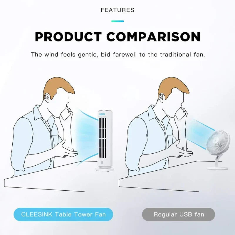 AMOI Portable Tower Fan